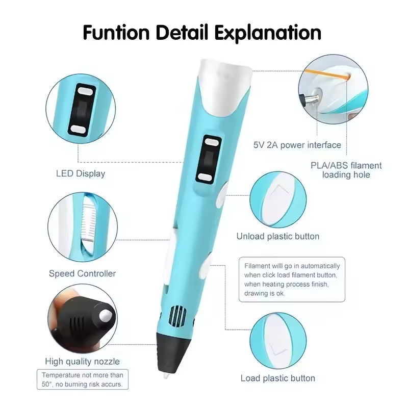 New 3D Printing Pen Children 3 - Kids Toys Uk recension och pris