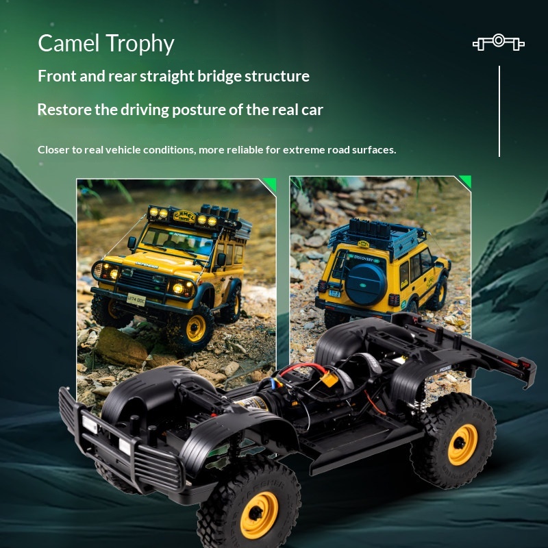 Fcx10 1/10 Scale Camel Trophy  - Kids Toys Under 100 recension och pris